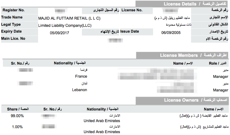 Evidence that Amazon's buyout of Souq is almost done