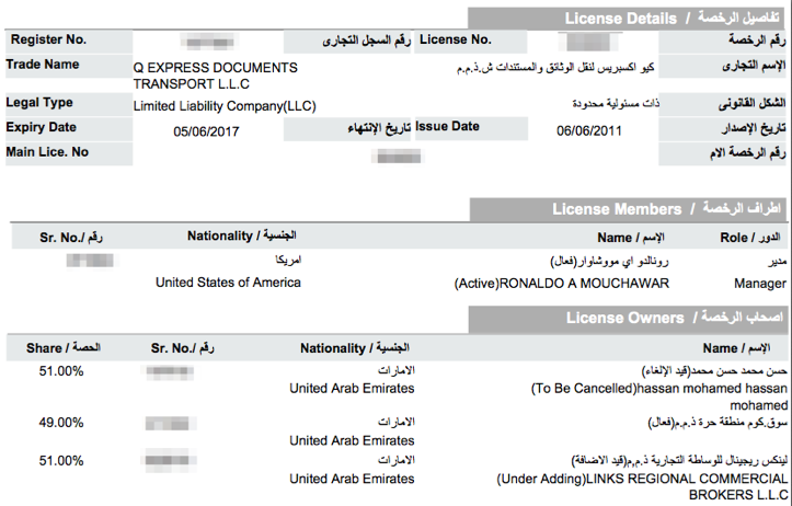 Evidence that Amazon's buyout of Souq is almost done