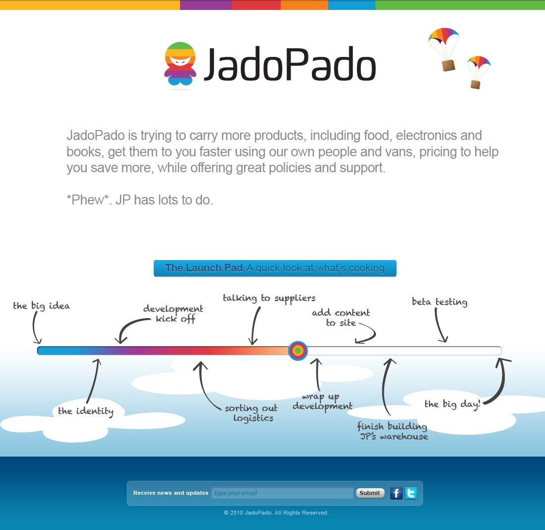 Looking back on JadoPado